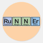 Runner made of Elements Sticker