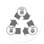 Rush/Turtle/Tech Round Stickers