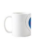 Russia Coffee Mugs