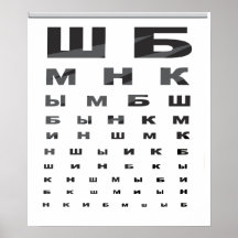 Russian Eye Chart Poster