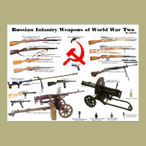Russian Infantry Weapons of WW2 posters