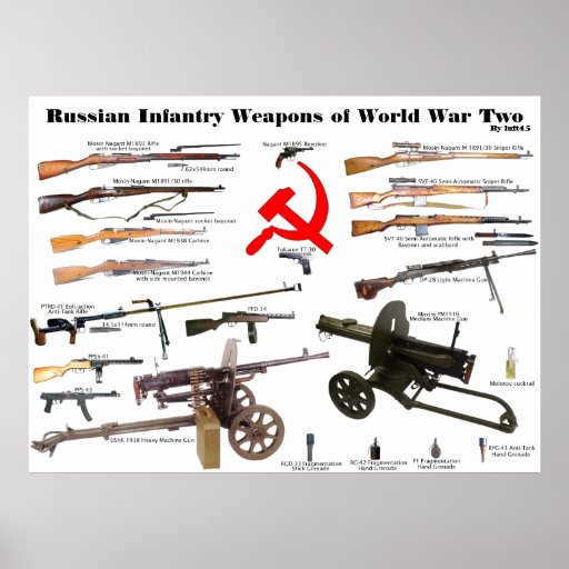 Russian Infantry Weapons of WW2 Posters | Zazzle