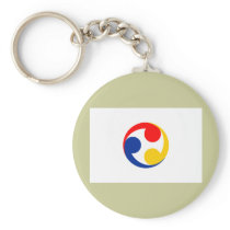 Ryukyu Islands   1875 1879 cs, Japan Keychains