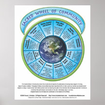 Sacred Wheel of Community Print