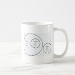 Safety Dance Mug