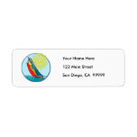Sailboat in Crayon Colours Labels