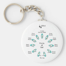 Sailing Points Key Chain