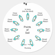 Sailing Points Round Stickers