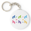 Saint Bernard keychains