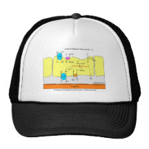 Saliva Gland Secretion Duct Diagram Trucker Hat