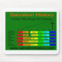 Salvation History Mouse Pad