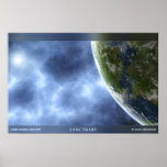 Sanctuary Poster