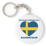Sandstrom Key Chains
