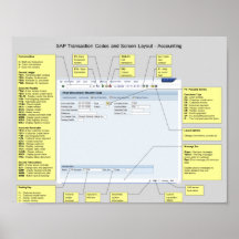 SAP Accounting Shortcuts Poster
