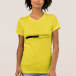 Sarcastic Comment Loading Shirts