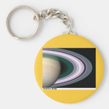 Saturns Rings Keychain