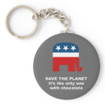 Save the Planet, it's the only one with chocolate Key Chains