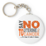Say NO To Uterine Cancer 1 keychains