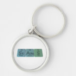Scams-Sc-Am-S-Scandium-Americium-Sulfur.png Porte-clefs