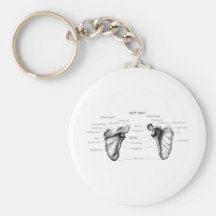 Scapula Details Keychains