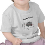 Scatter-Brained Shirt