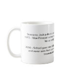 Scenario: Jack pulls into school parking lot wi... mugs