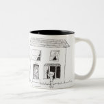 Scene Coffee Cup Mug