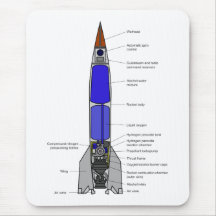 Schematic Diagram of a V-2 Rocket Design Mouse Pads