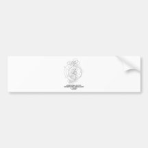 Schematics Of The Antikythera Mechanism (Diagram) Bumper Sticker
