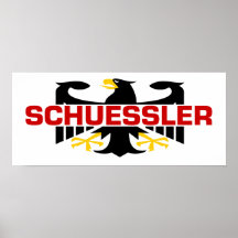 Schuessler Surname Poster