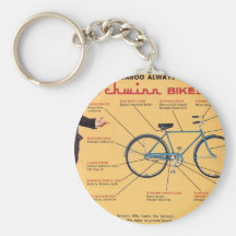 Schwinn Bike Components Key Chains
