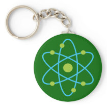Science Atom