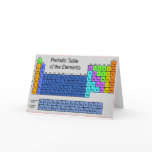 Science Periodic Table of Elements Gifts cards