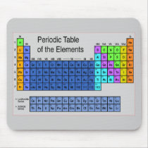 Science Periodic Table of Elements Gifts Mouse Pads