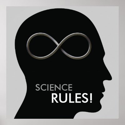 Science Rules Poster