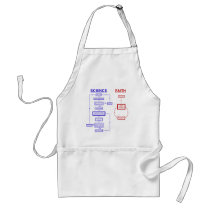Science vs Faith Aprons