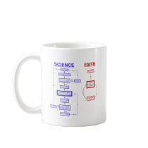 Science vs Faith Mug