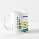 Scientist with beaker and Periodic Table Coffee Mug