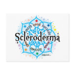 Scleroderma Lotus Postcard