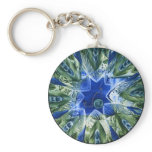 Scorpio Keychains