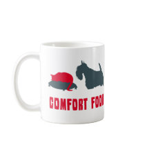 Scottish Terrier Mug