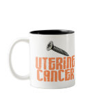 SCREW Uterine Cancer 1 mugs