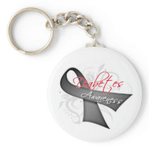 Scroll Ribbon - Diabetes Awareness