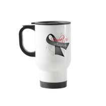 Scroll Ribbon - Diabetes Awareness Coffee Mugs