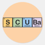 Scuba made of Elements Stickers