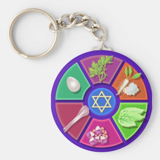 seder plate key chains