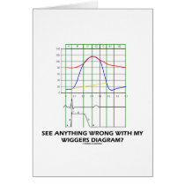 See Anything Wrong With My Wiggers Diagram?