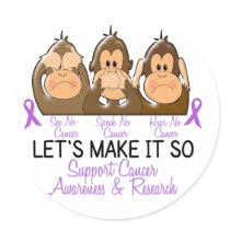See Speak Hear No Cancer 2