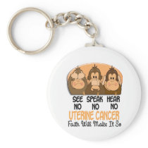 See Speak Hear No Uterine Cancer 3
