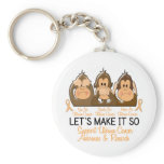 See Speak Hear No Uterine Cancer 3 keychains